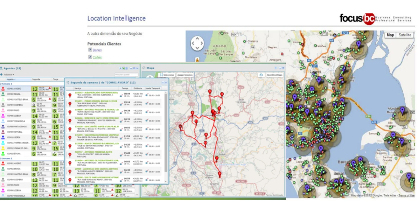 Focus BC Location Intelligence dashboard displaying sales performance data, route planning maps with red delivery paths, and customer density heatmaps along the Portuguese coast.